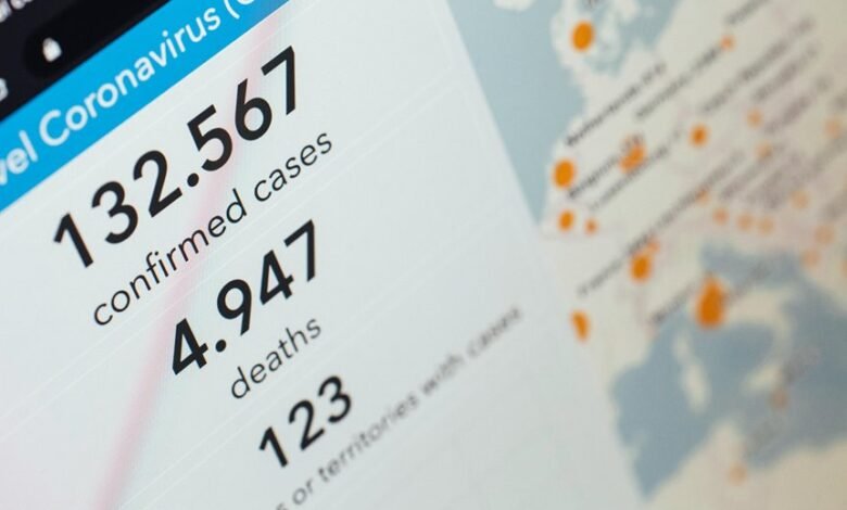 case id number tracking
