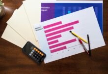 international call mapping guide
