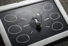 operational insight for numbers