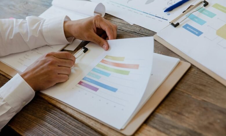 resource allocation for projects