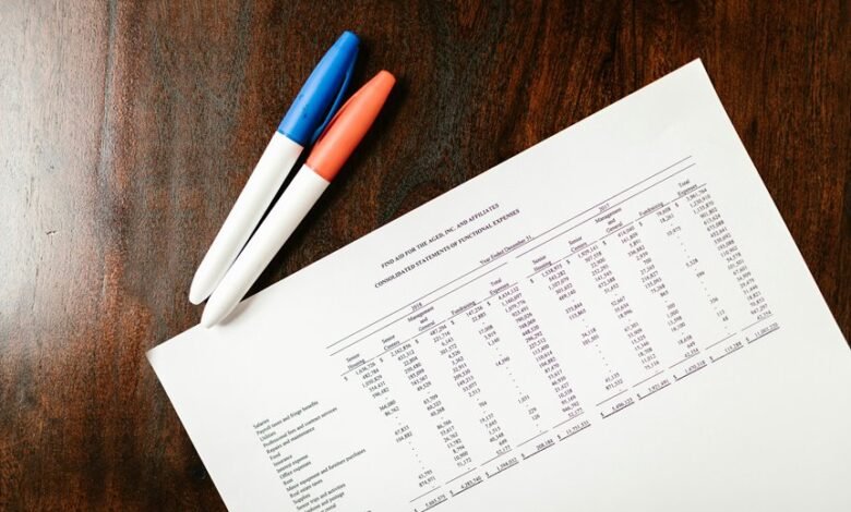 resource analysis summary report